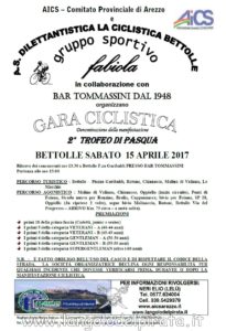 2° Trofeo di Pasqua Bettolle (SI) @ Bar Tommassini | Bettolle | Toscana | Italia
